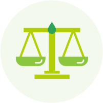 Performance Management